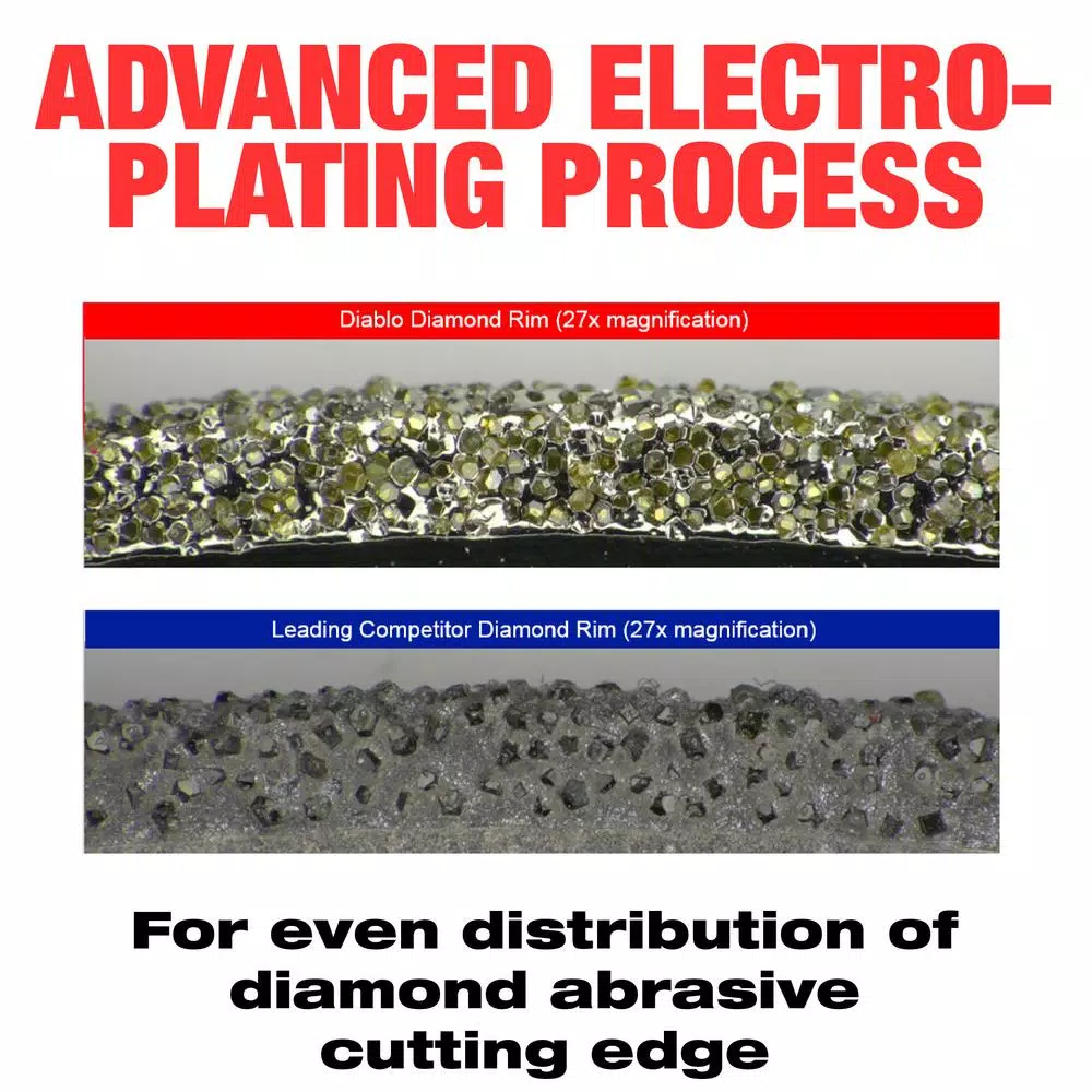 Budget π DIABLO 4.5 In. Diamond Wheel For Metal Cutting (2-Pack) π 5 Budget π DIABLO 4.5 In. Diamond Wheel For Metal Cutting (2-Pack) π - Image 3